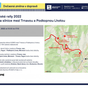 Mikuláš Rally