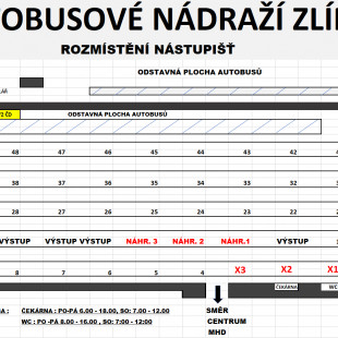 Přesun odjezdových stanovišť na autobusovém nádraží Zlín 