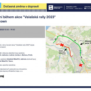 Infoleták RZ Shakedown