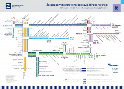 Vlaky IDZK získaly linkové označení