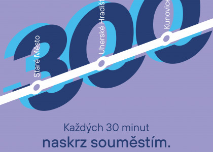 Nová autobusová linka 300