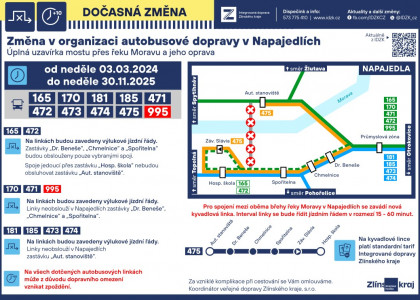 Úpravy jízdních řádů v Napajedlích od 11. března 2024